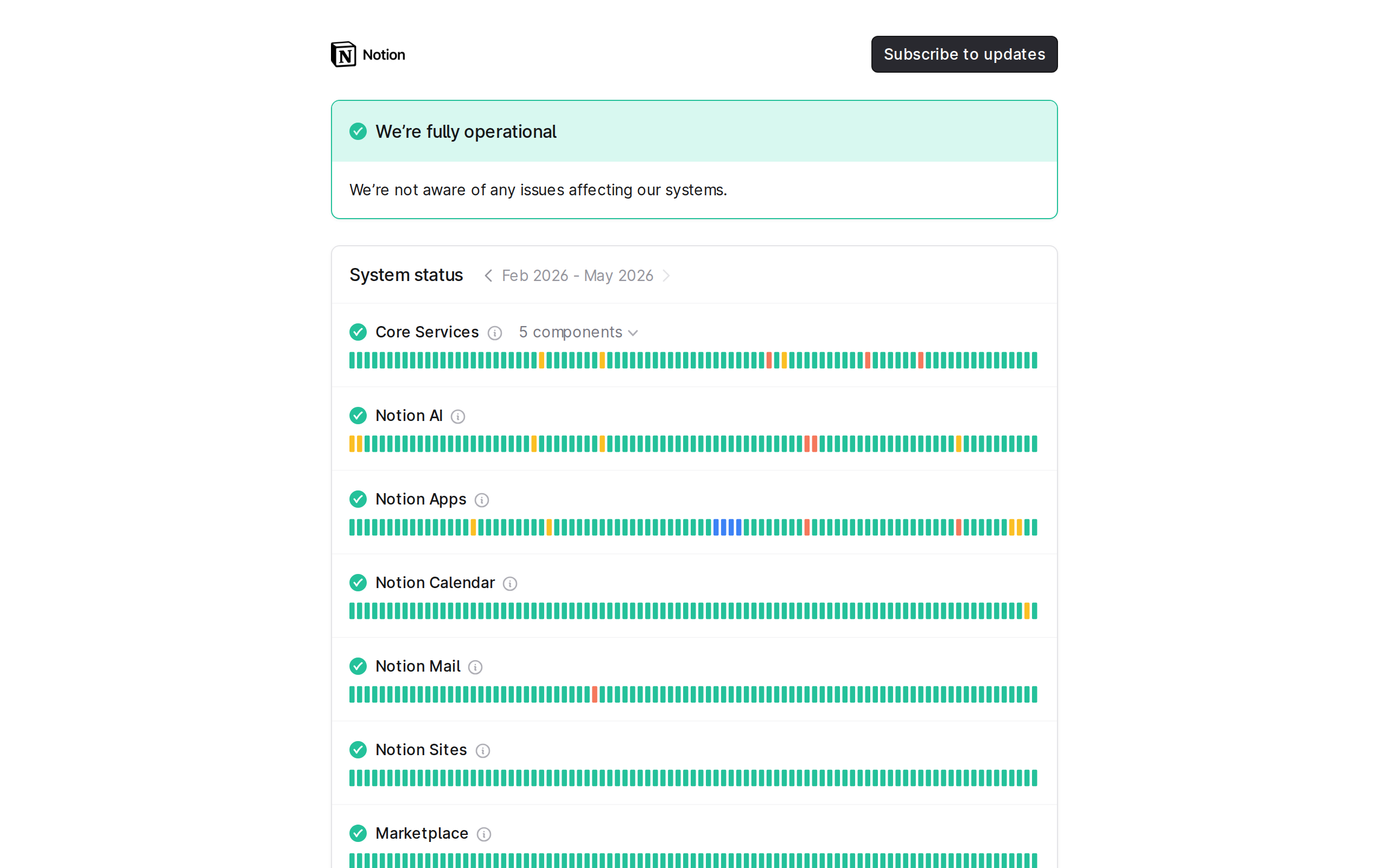Screenshot of the Notion status page
